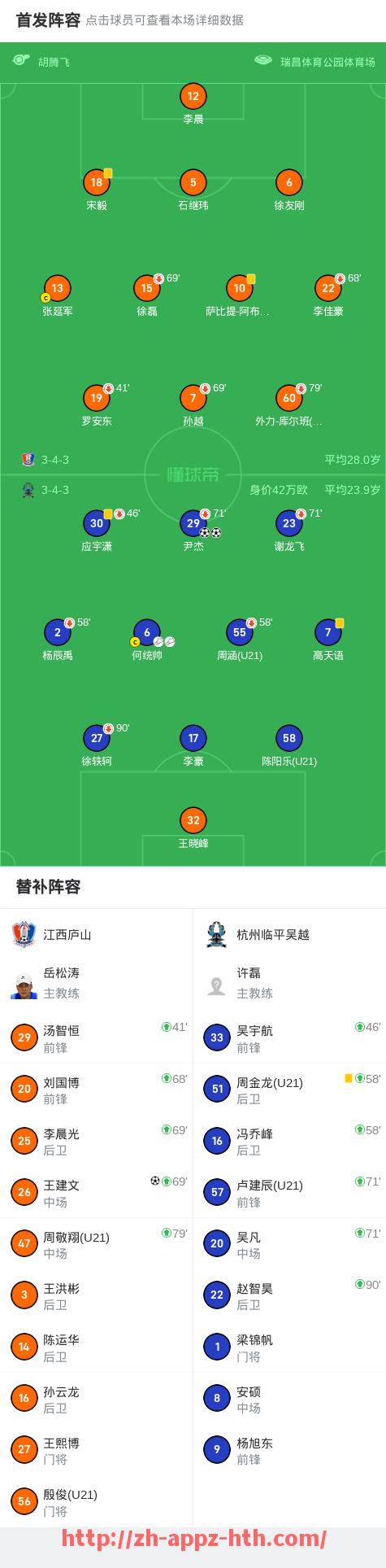 华体会hth官方网站下载-法甲顶级球员的待遇分析及体育经济背景探讨